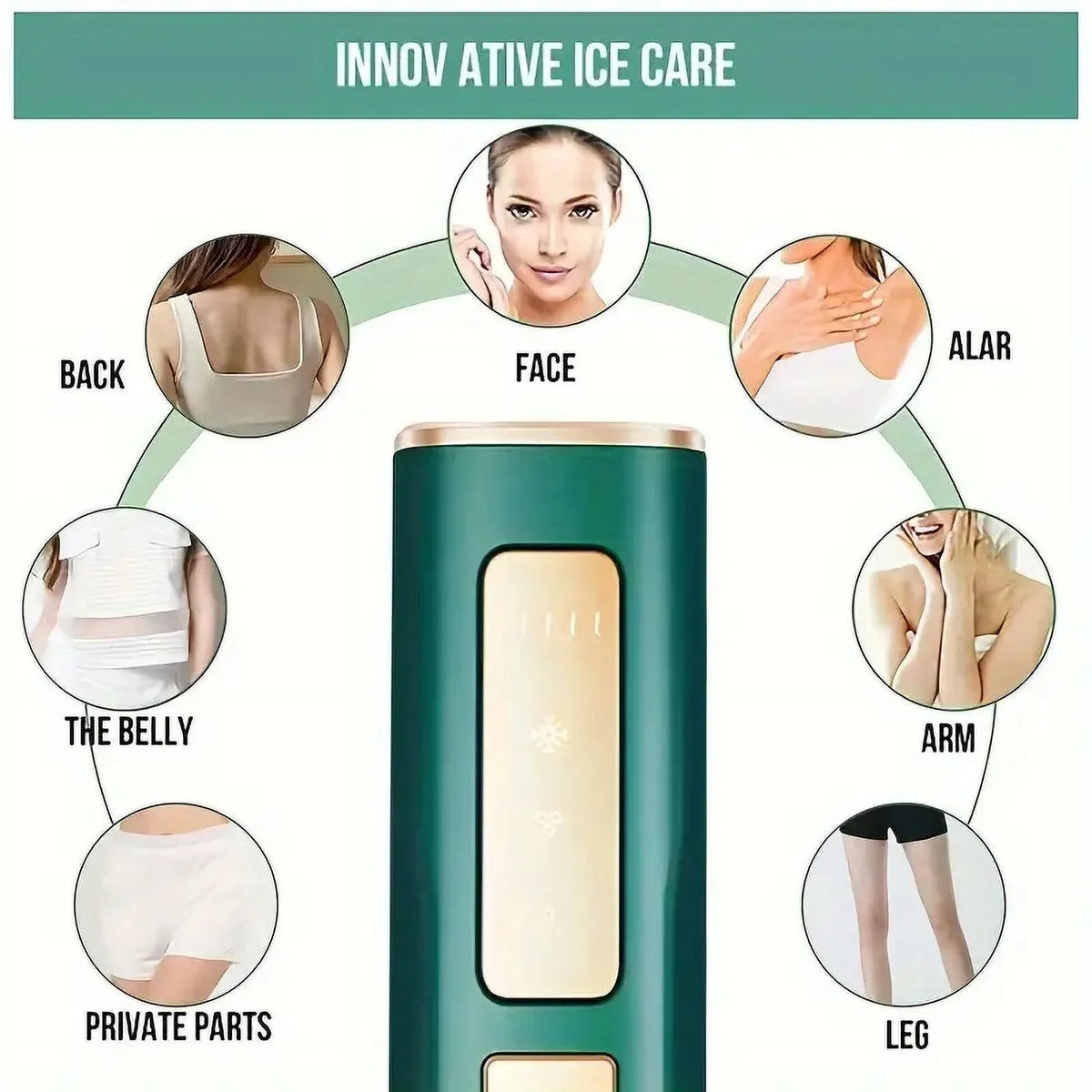 Long-Lasting for Result in Reducing Hair Face, Remover, Safe Green Hair Laser for Painless Laser Removal, Nearly Body Growth VQJTCVLY Hair Flawless & Painless, Removal, Facial Hair