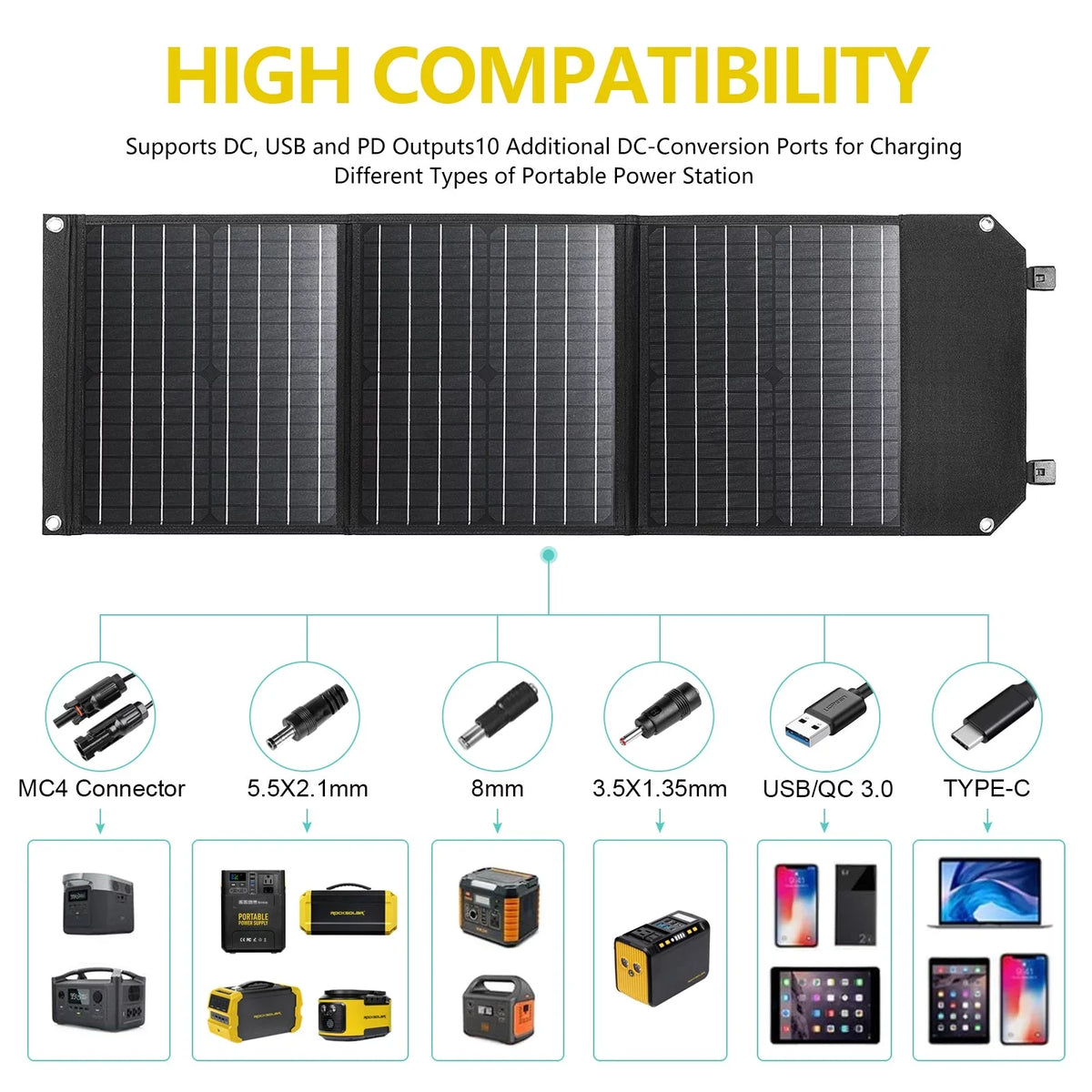 Solar Generator Portable ROCKSOLAR 300W Power Foldable Kit Panel 60W with Station Utility
