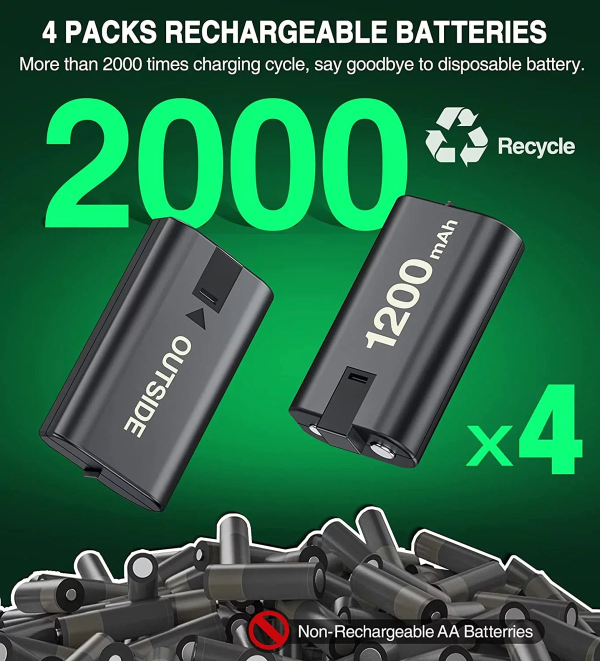 Pack EUROA with S/X/Elite-Black Battery Xbox for for Xbox Battery Rechargeable Controller 4x1200mAh Charger One Pack X|S/Xbox Xbox Series