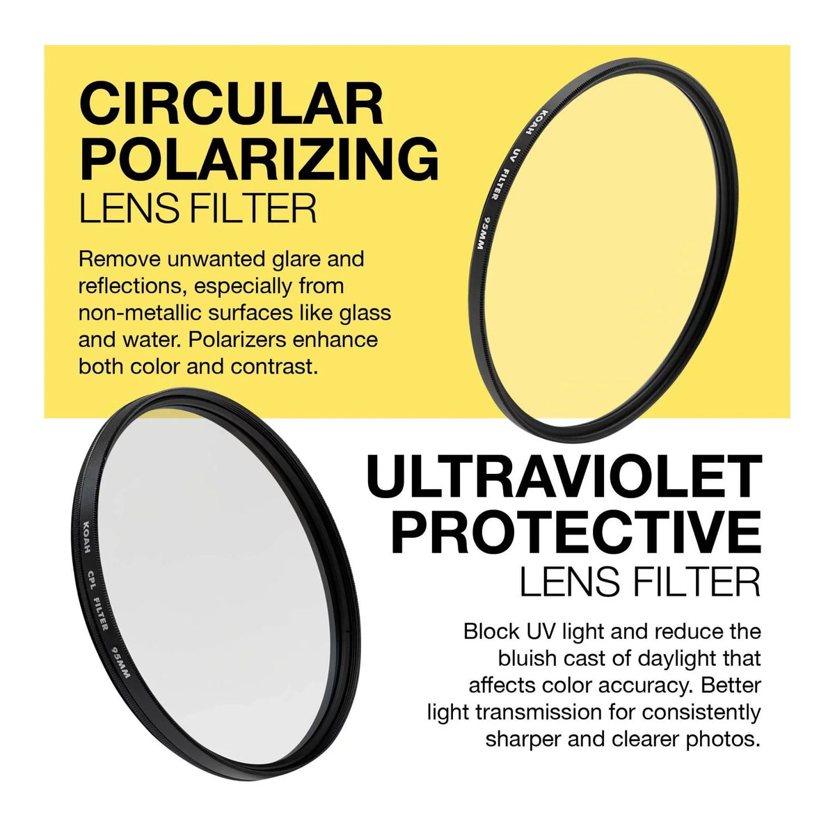 Lens Protective Bundle Polarizing 95mm Filter Koah Circular UV and