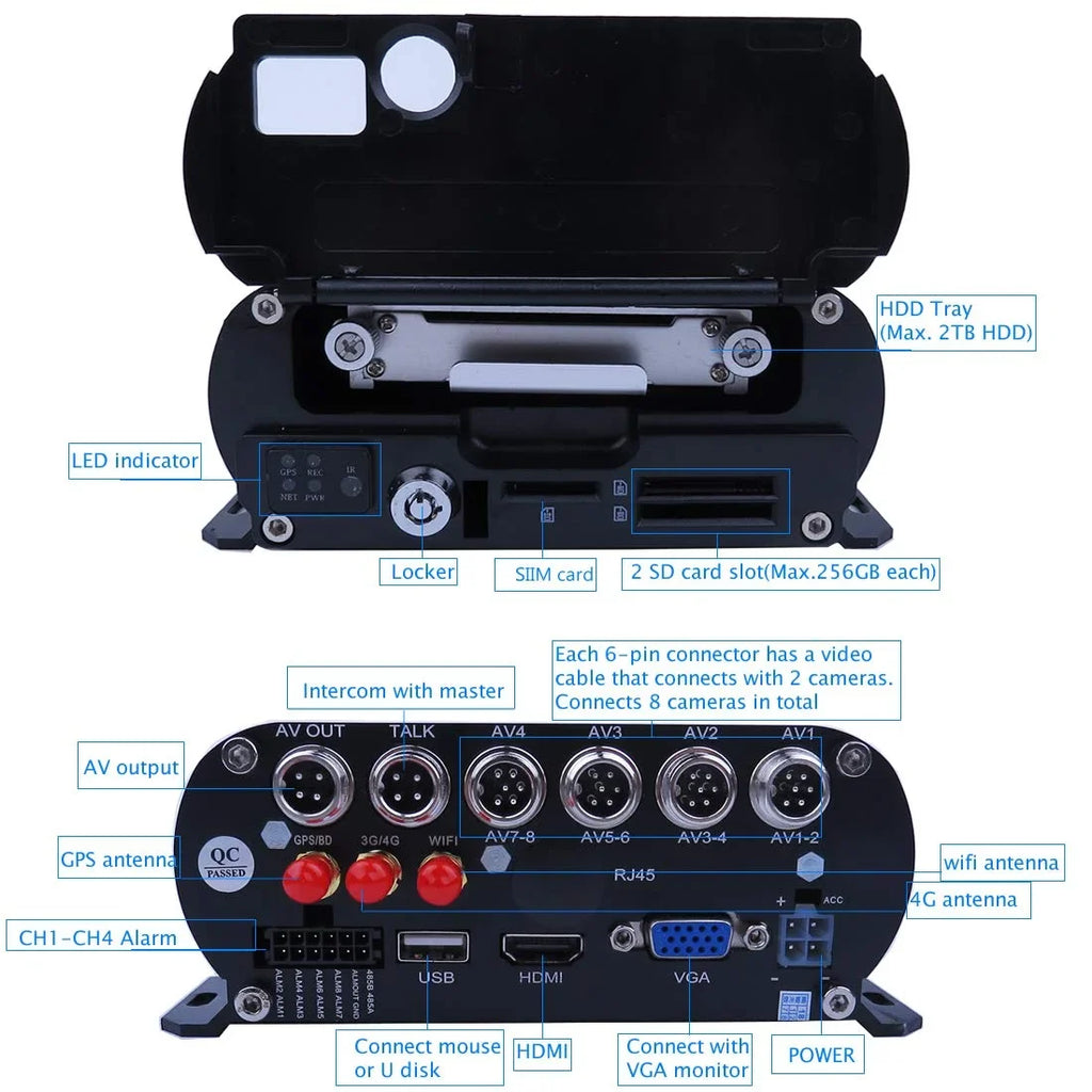 Mini MDVR Large HD Angle Car JOINLGO Mobile Camera System View for Car Recorder Screen Cameras Remote DVR 1080P on with Phone Video Backup WiFi PC DVR Vehicle GPS Truck/RV/Bus 4G 8-CH Monitor AHD 10"
