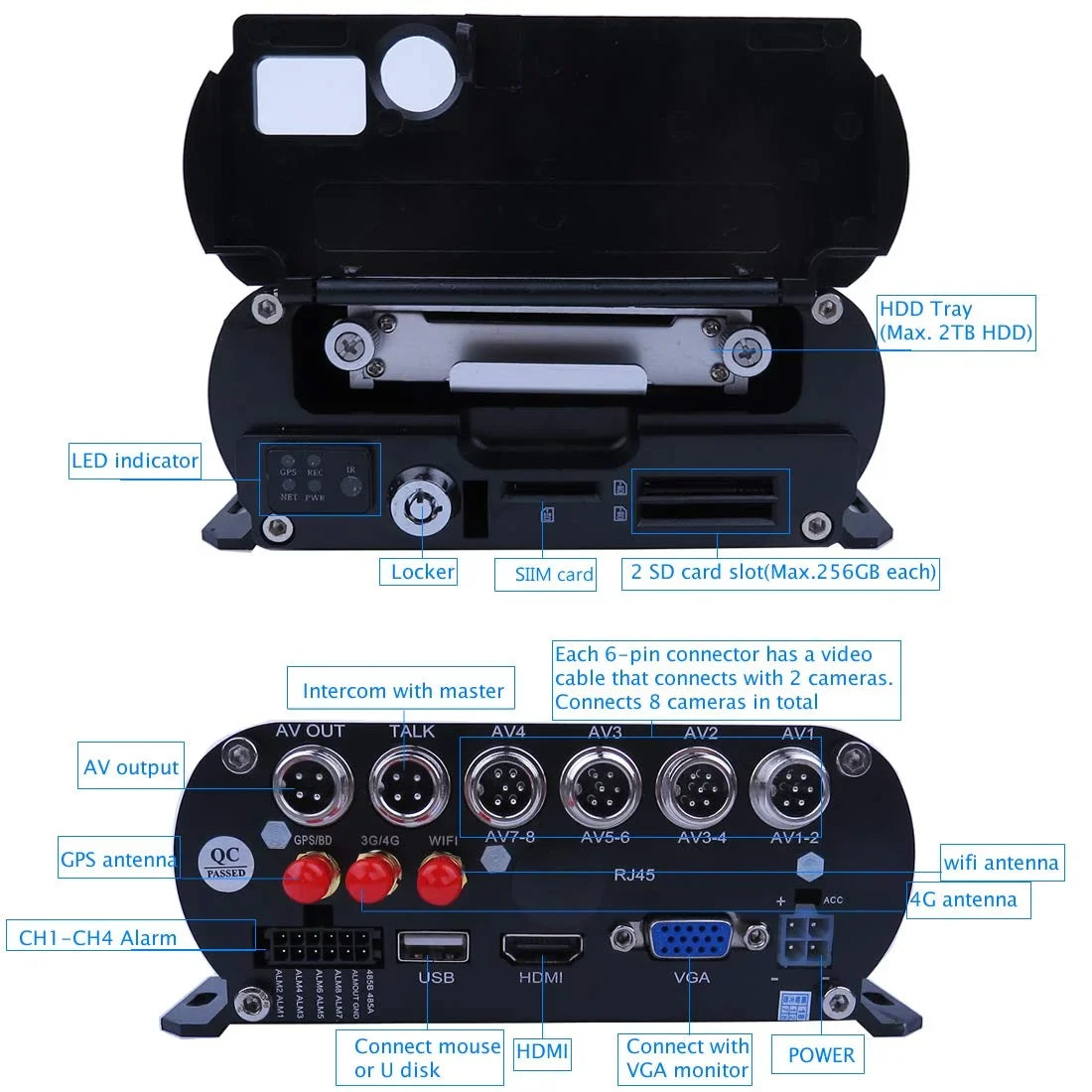 Mini MDVR Large HD Angle Car JOINLGO Mobile Camera System View for Car Recorder Screen Cameras Remote DVR 1080P on with Phone Video Backup WiFi PC DVR Vehicle GPS Truck/RV/Bus 4G 8-CH Monitor AHD 10"
