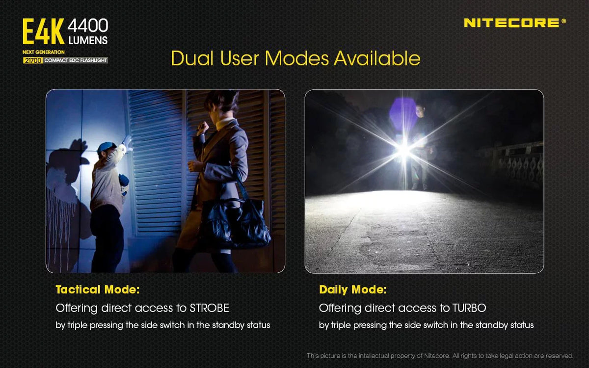 NITECORE 4400 -1100 Dual UT32 NITECORE Compact Flashlight -1x EDC Headlamp Emitter - E4K w/Nitecore Lumens Battery 21700 Combo: Lumens Included