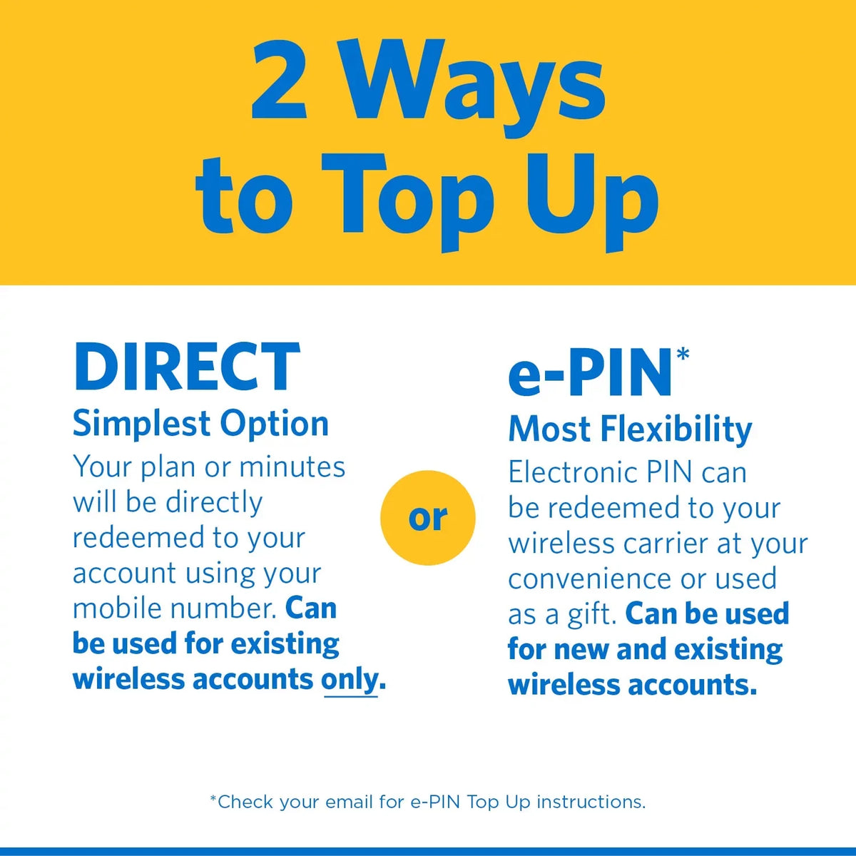 Plan Home Top Days $30 Talk Up Straight Center 30 Direct Unlimited