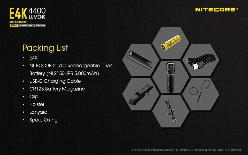 NITECORE 4400 -1100 Dual UT32 NITECORE Compact Flashlight -1x EDC Headlamp Emitter - E4K w/Nitecore Lumens Battery 21700 Combo: Lumens Included