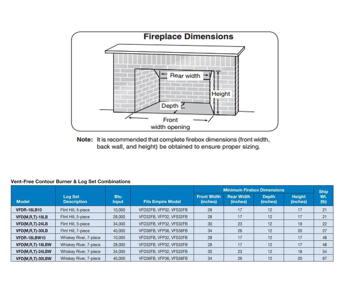& 24 with Gas Burner, Vent-Free Log Empire Natural - 7 Piece in. Set Manual Vented Refractory