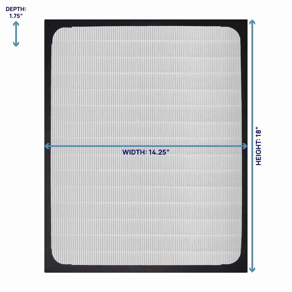 Filter Bros Classic 280i, For HEPA 200/300 Filter 203, 270E, Particle BLUEAIR Classic Slim 205, Series BA-200 Compatible Replacement With