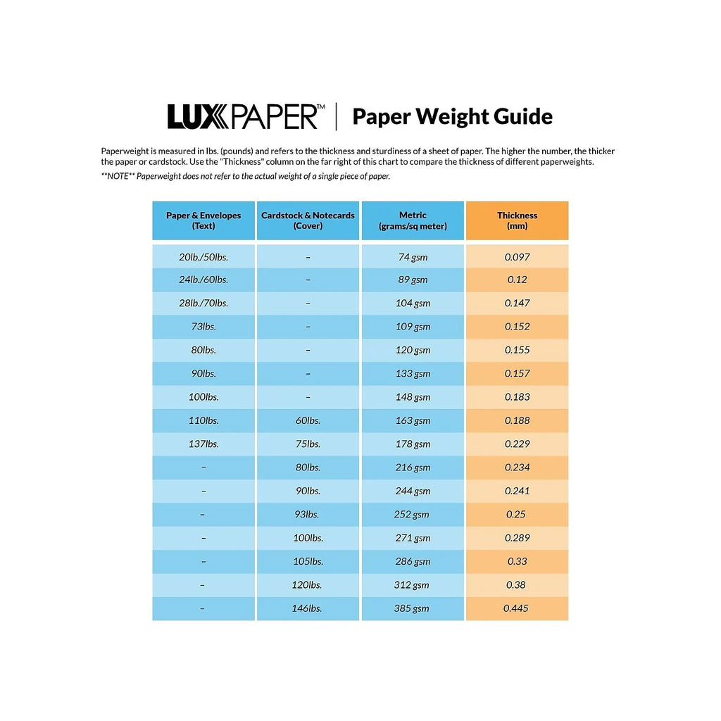 BAR (3 White Bright 5 (4BAR-BW-250) 28lb. x 5/8 LUX Envelopes 1/8) 4 250/Pack