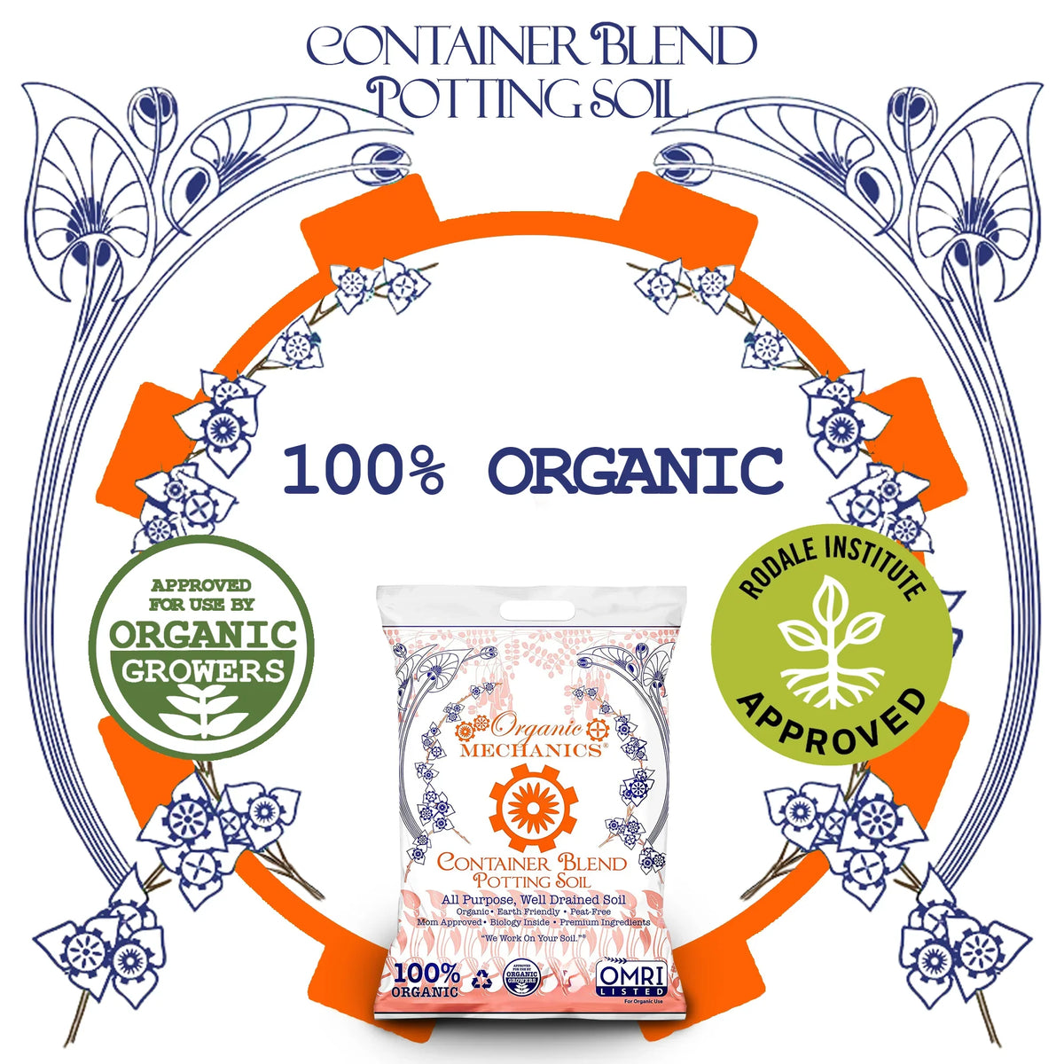 Soil, Organic cu Free Mechanics Potting All Blend ft Container 1 Purpose Peat