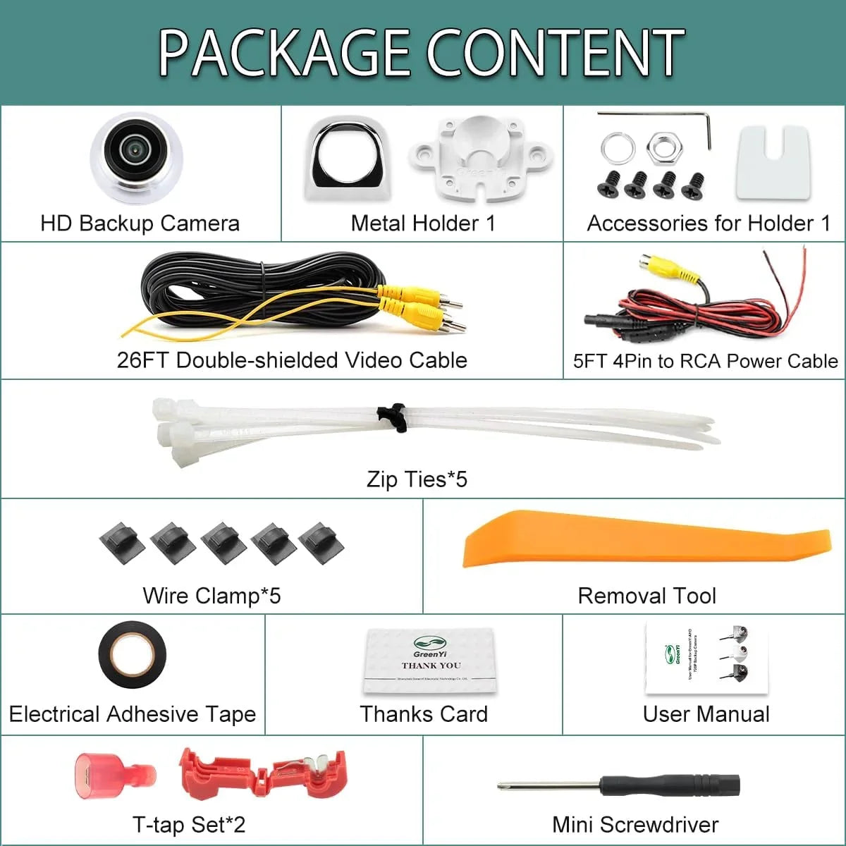 Camper, Camera, 720P Car, AHD RV, HD SUV, Cam for Reverse Van, Backup/Front/Side Pickup, Trailer, Rear View