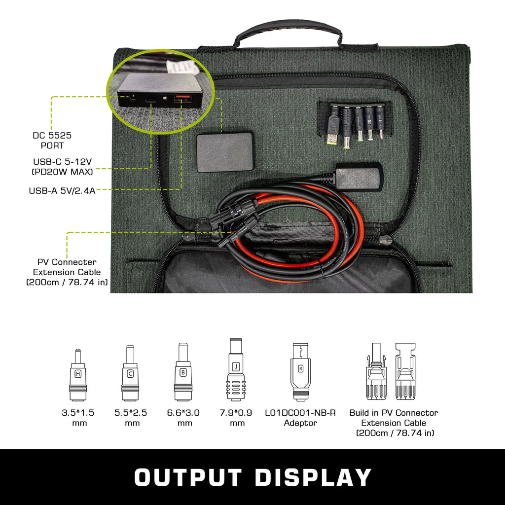 Output Power 110W, Fast Trailer Charging Foldable Segmart and Solar with Devices, Portable Station Camping for Power for USB Car Marine Station PD18W Panel