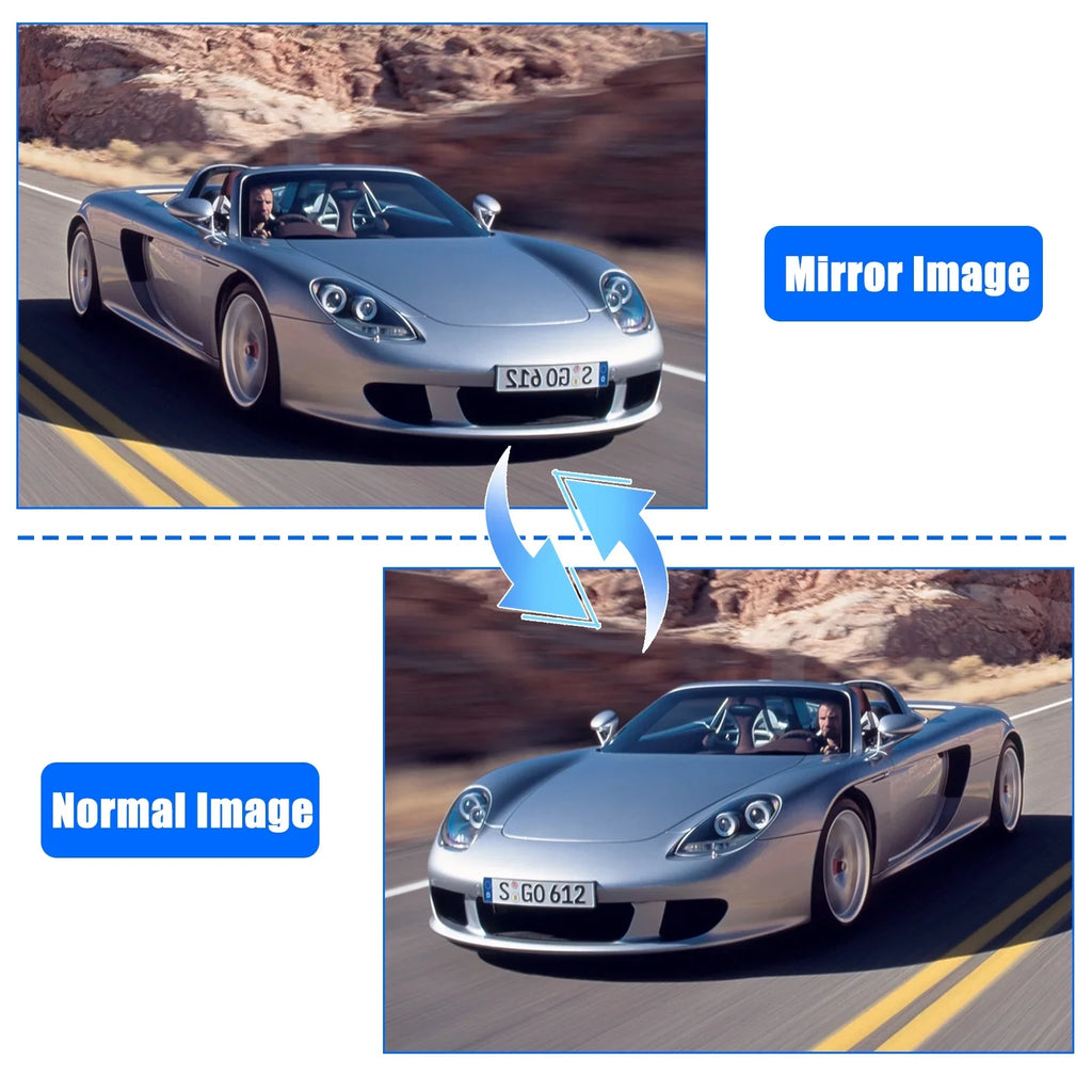 Backup View Kit with Camera Waterproof Kit, 1080P Vision, TSV Reverse Monitor Rear Camera Monitor Night
