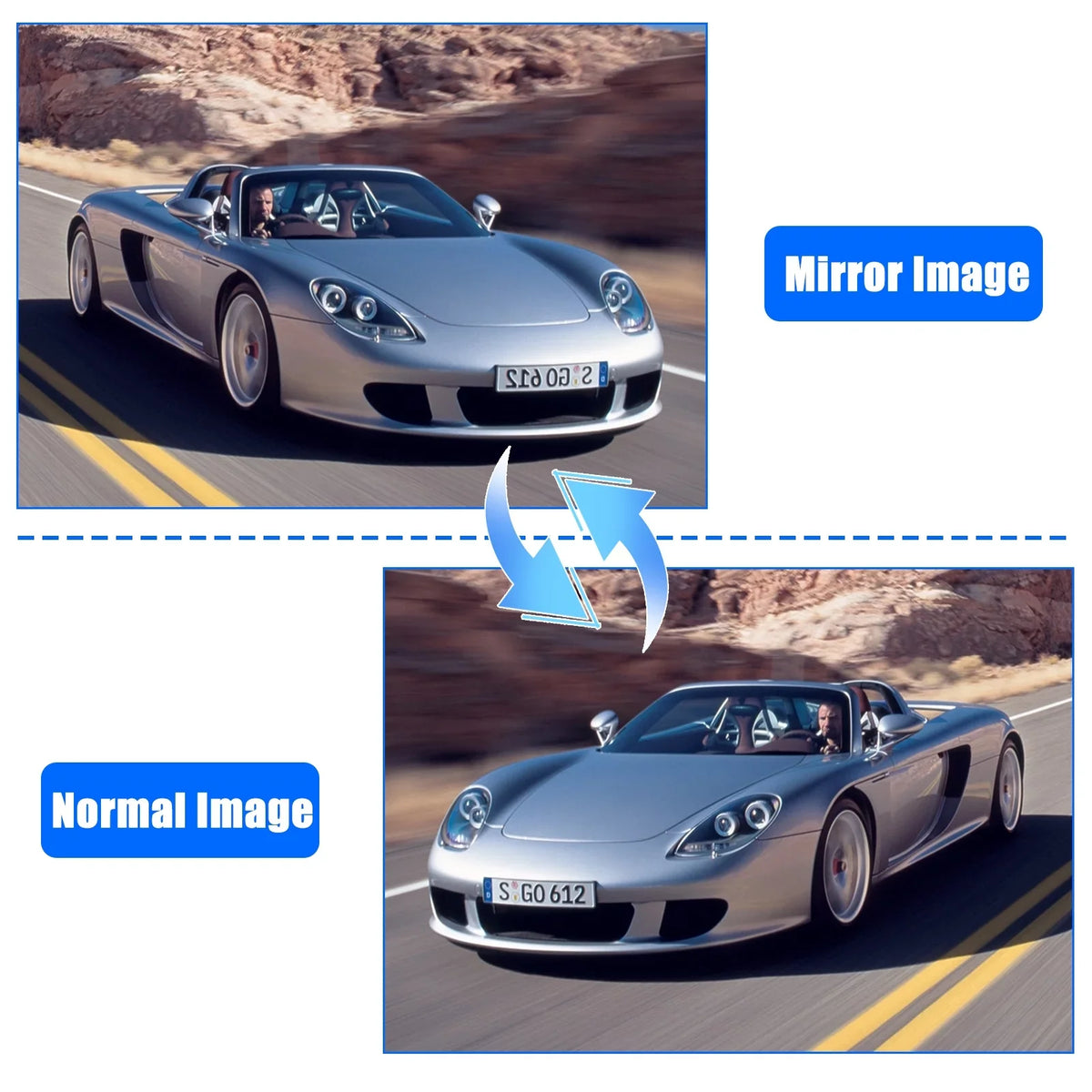 Backup View Kit with Camera Waterproof Kit, 1080P Vision, TSV Reverse Monitor Rear Camera Monitor Night