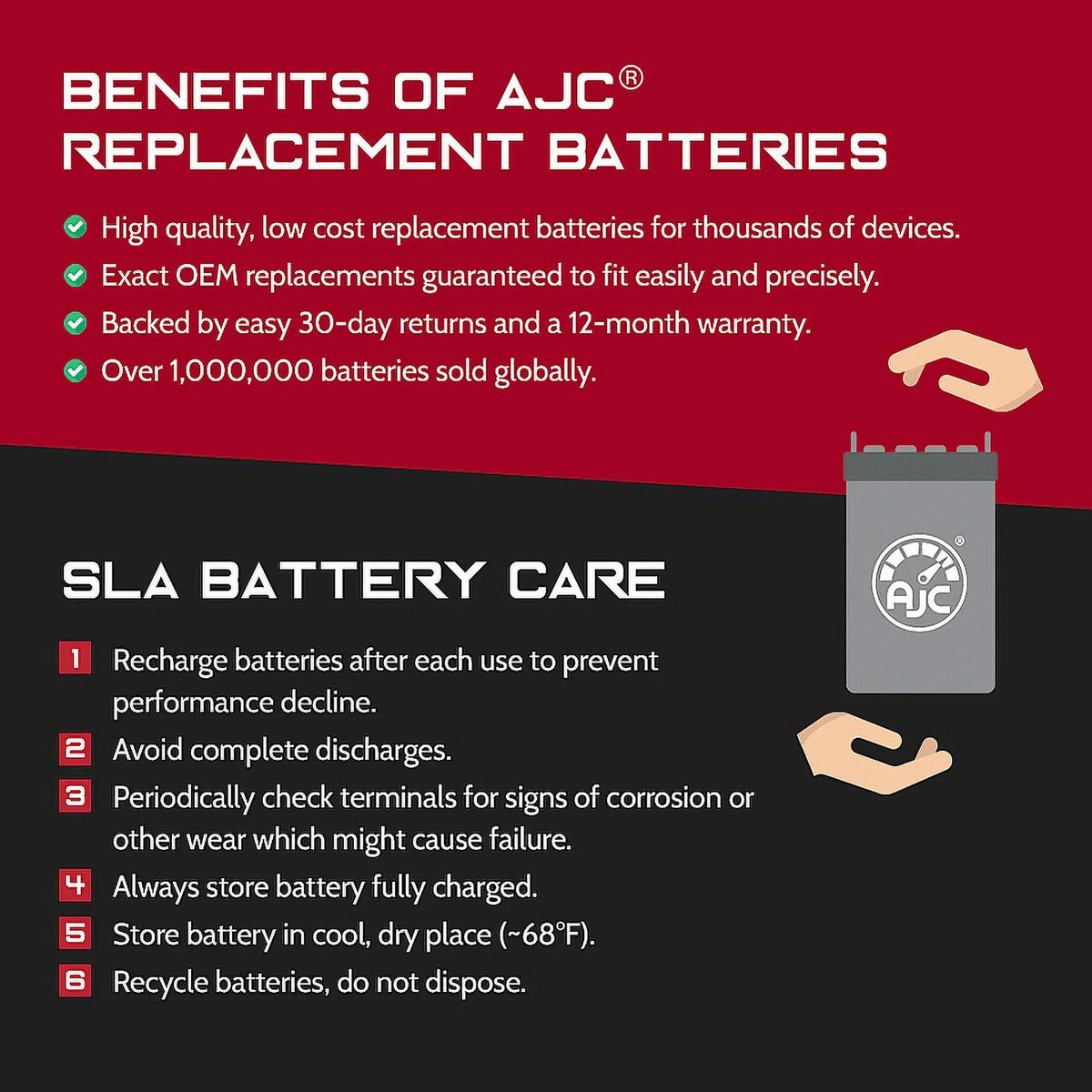 Battery Battery Polaris Replacement Compatible 800CC AJC with SLX 780 (1996-1997) Watercraft Personal