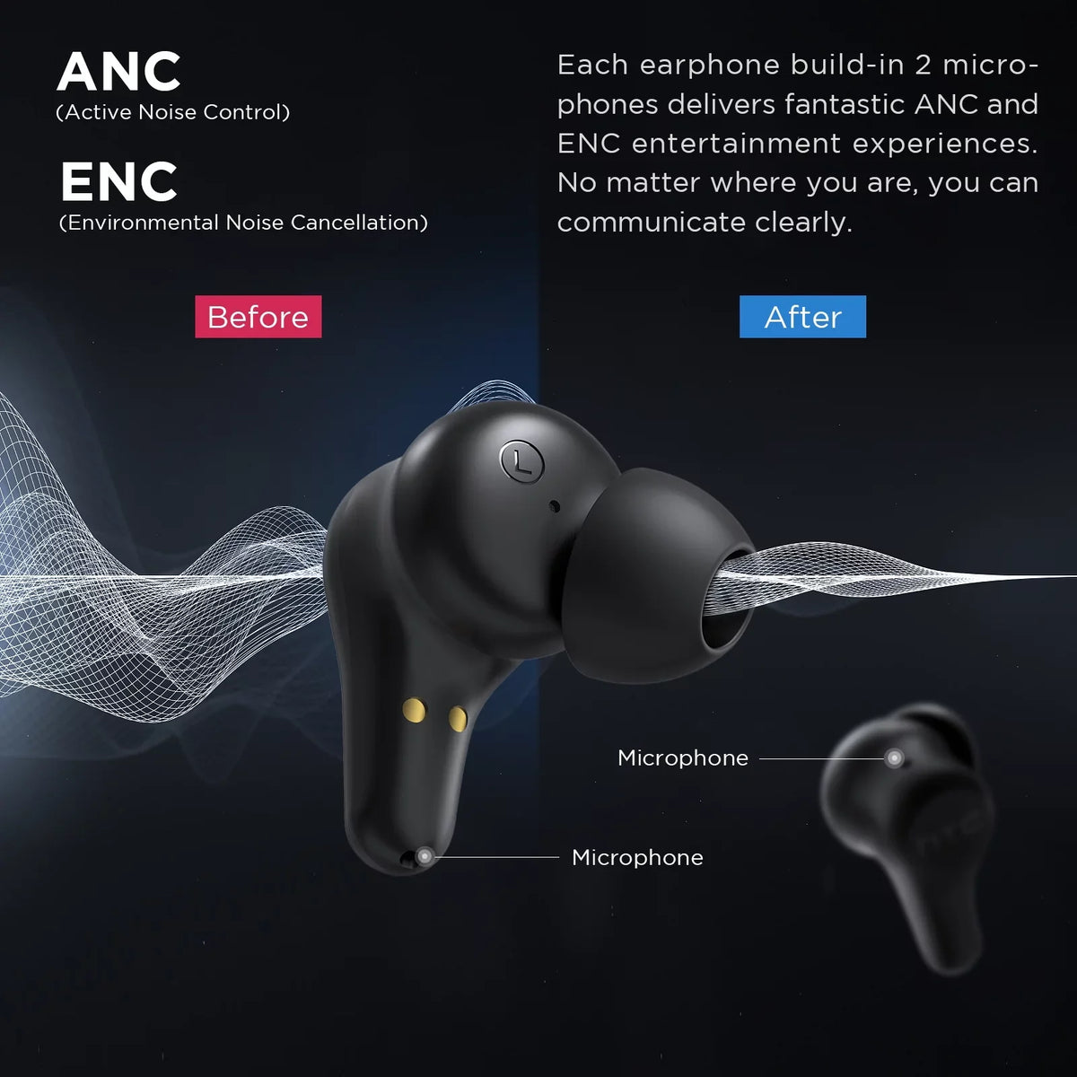 5.0 Headphones HTC with Resistant Playtime, - Wireless Earphones Earbuds Control Water Plus 24-Hour Active in-Ear Bluetooth ENC, Noise Wireless IPX5 Stereo Touch Cancellation True