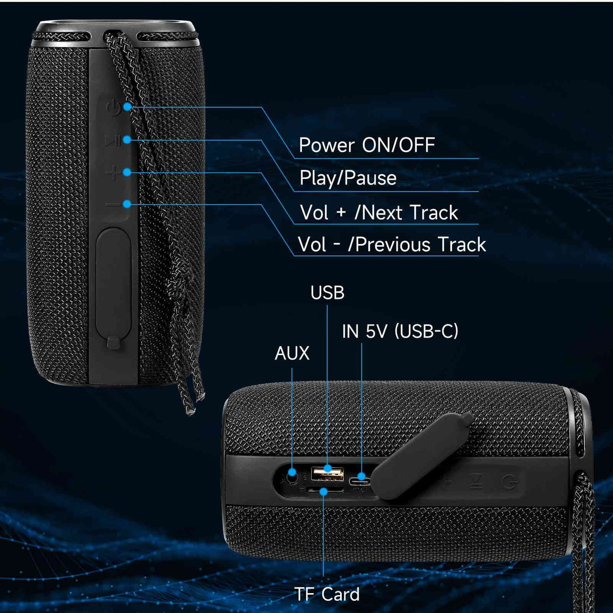 Speakers BT5.3, with Surround UrbanX X808 Speaker, 360° Punchy for HD Nokia - True 3.1 Wireless Pairing, Waterproof Bass, Portable IPX5 Sound Black Speaker Bluetooth