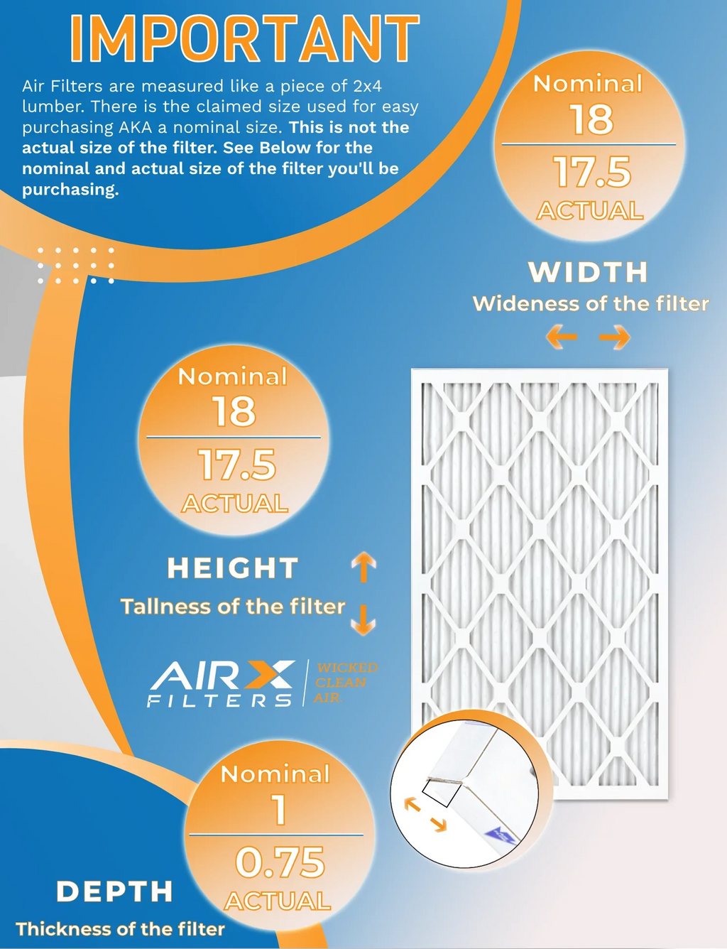 USA 5 by AIR. FPR AIRX 8 of 700 18x18x1 Furnace Filter Air MERV to CLEAN & FILTERS Comparable Pack Made Rating, WICKED MPR in - 12 Filters