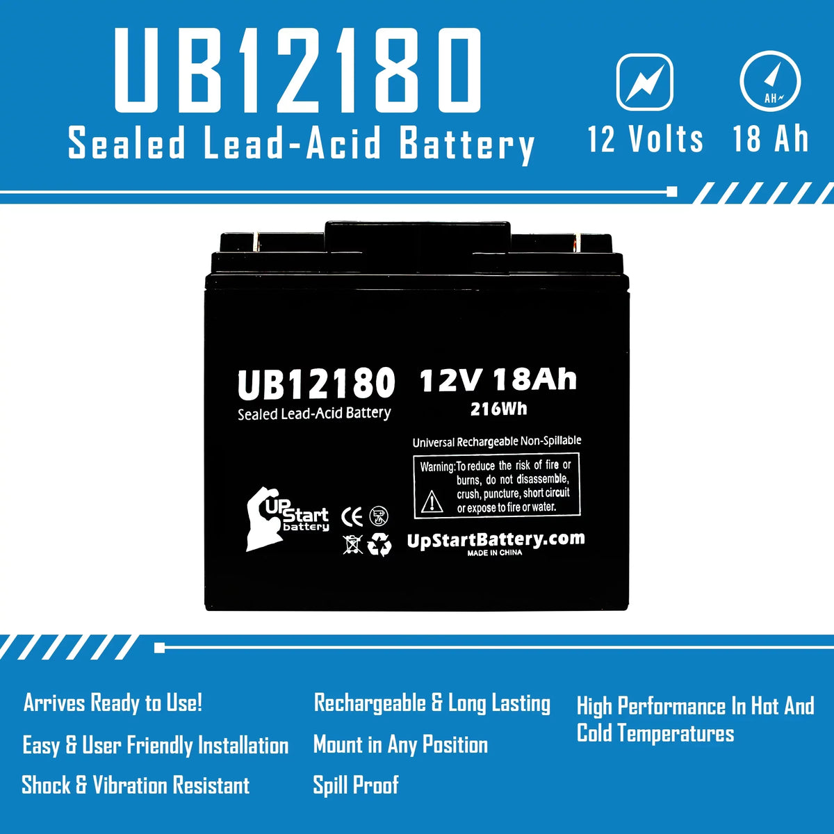 Battery Universal Lead 2x AGM, Sealed Acid Replacement SLA) Battery / (12V, Portalac Compatible 18Ah, - GS T4 18000mAh, Pack PX12180 - UB12180 Terminal,