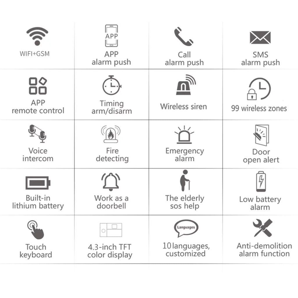 RFID GoolRC All APP DIY Screen WIFI Touch Home Burglar USB Life GSM System Smart Wireless Smart