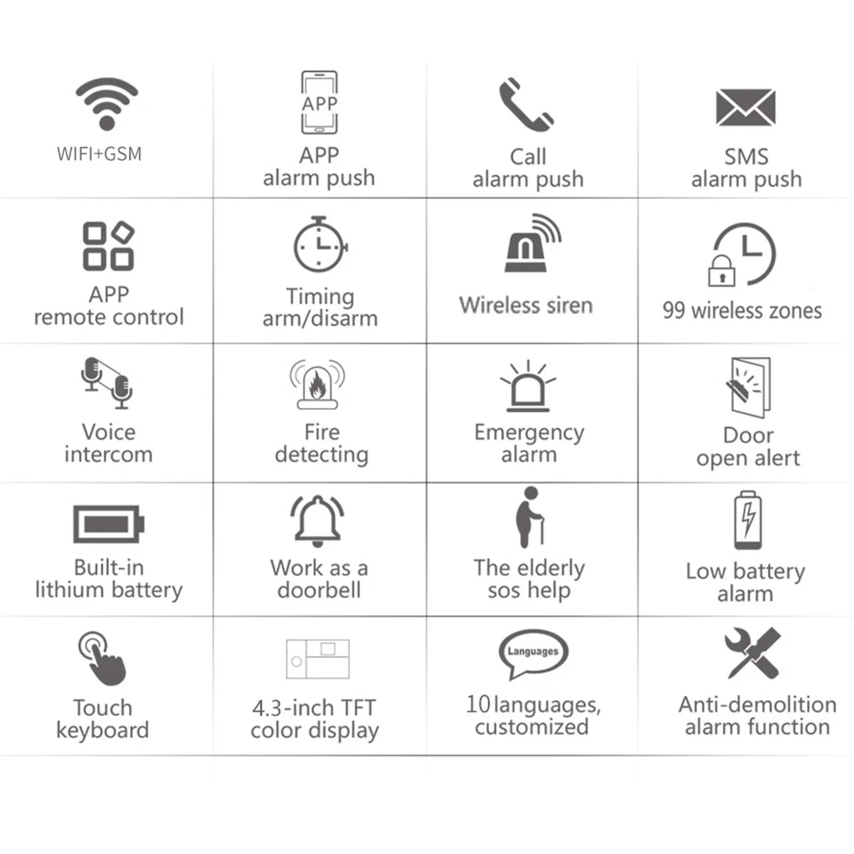 RFID GoolRC All APP DIY Screen WIFI Touch Home Burglar USB Life GSM System Smart Wireless Smart