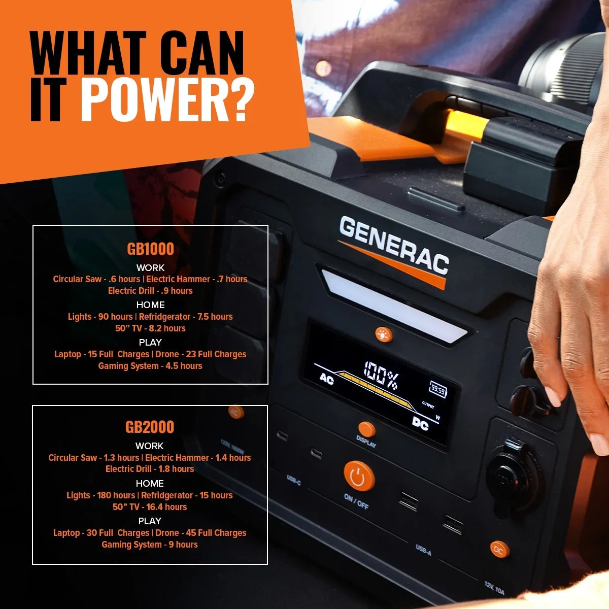 Powered 8026 Compatible Generator Power Panel Station 2106Wh Generac Charging Solar Portable - Battery 1600/3200W