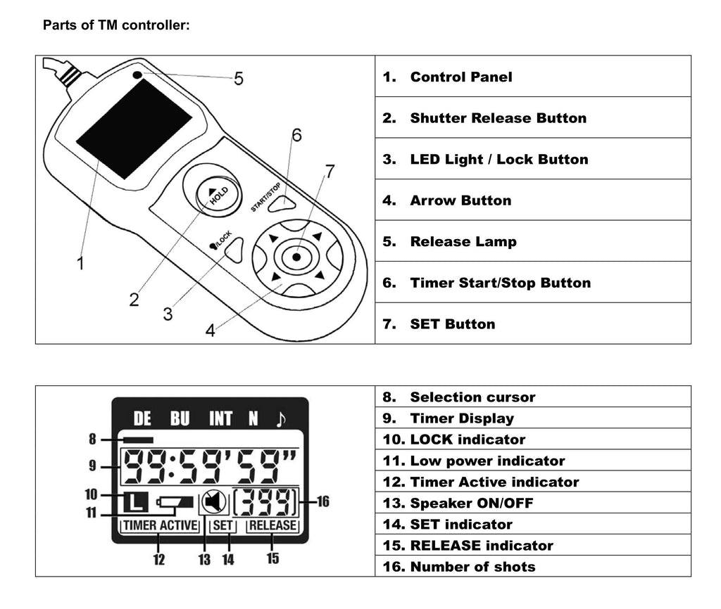 X III Mark 7D IV R C III EOS X II Intervalometer 1D Mark 1D Canon JJC 50D 5DS 1Ds Mark 1D 1D 1D 5DS Remote 6D Mark Timer for 6D EOS 7D II Shutter TM-A II II II II R5 III IV Mark Mark N 5D Cord II
