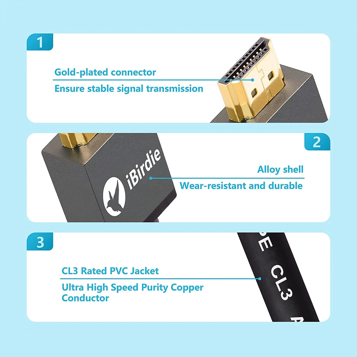 2.2 High Rated 2.3 Wall ARC 4K120Hz 15 in 8K60Hz 8K Ultra Cable CL3 Feet HDCP HDMI Speed 2.1 eARC Compatible