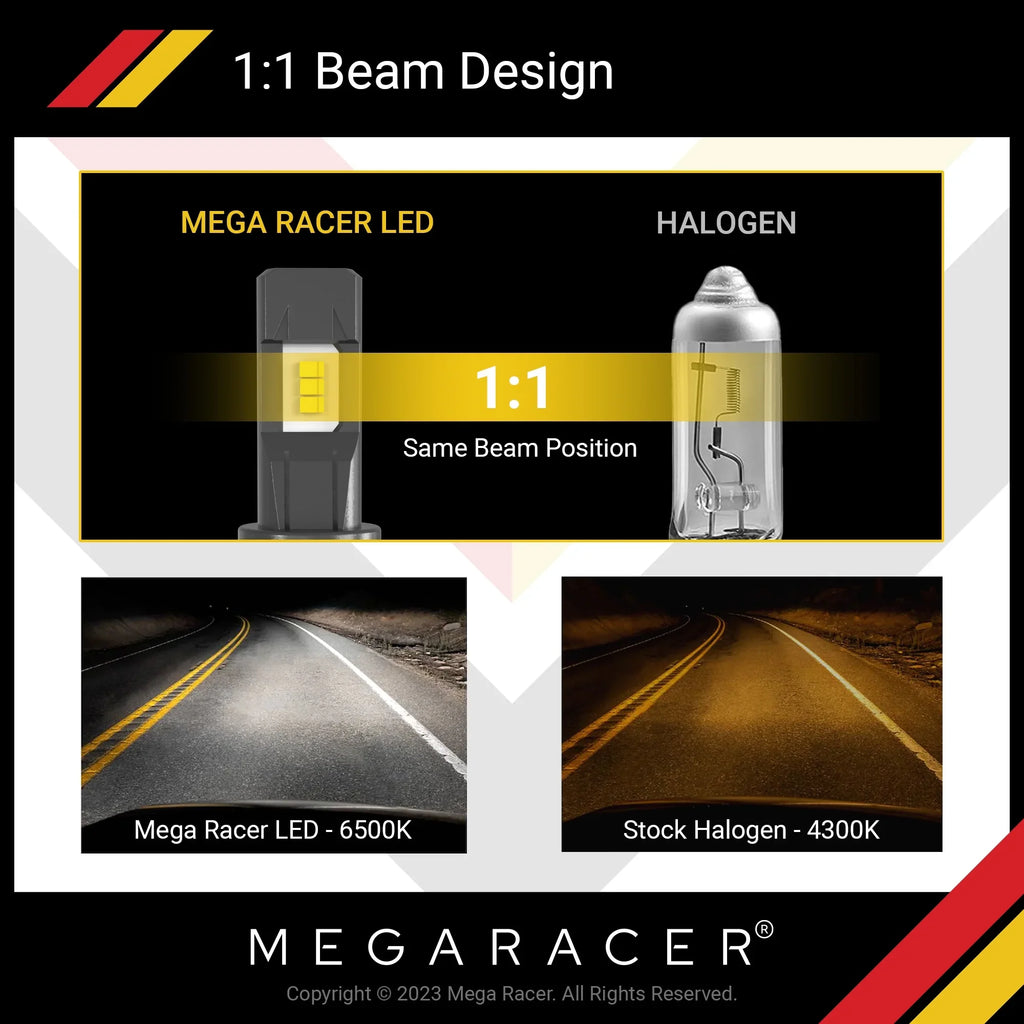 Fog Replacement 12V H16 BMW Headlight Wireless BMW Racer Automotive 2011 M 1 Mega White 11 1 6500K LED 12000LM Bulbs H11 Cool M 50W Light Series H8 Series H9