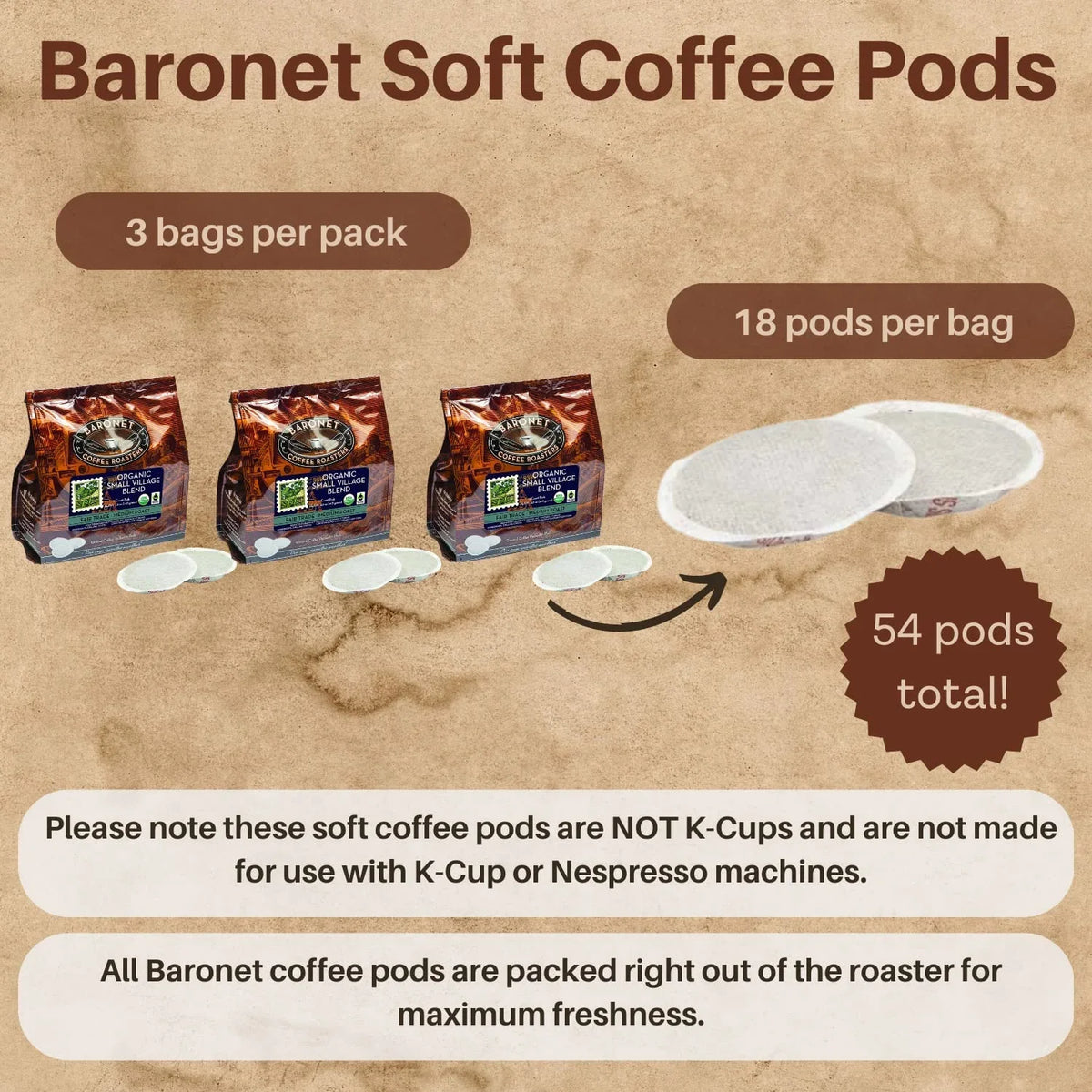 Coffee Medium Village Senses - Coffee with 8 Single Count, Your Blend - Exquisite the Baronet Small Roast in - - Environmentally 18 Trade - Serve Pods F Coffee Fair Indulge Organic Grams Elevate Pods