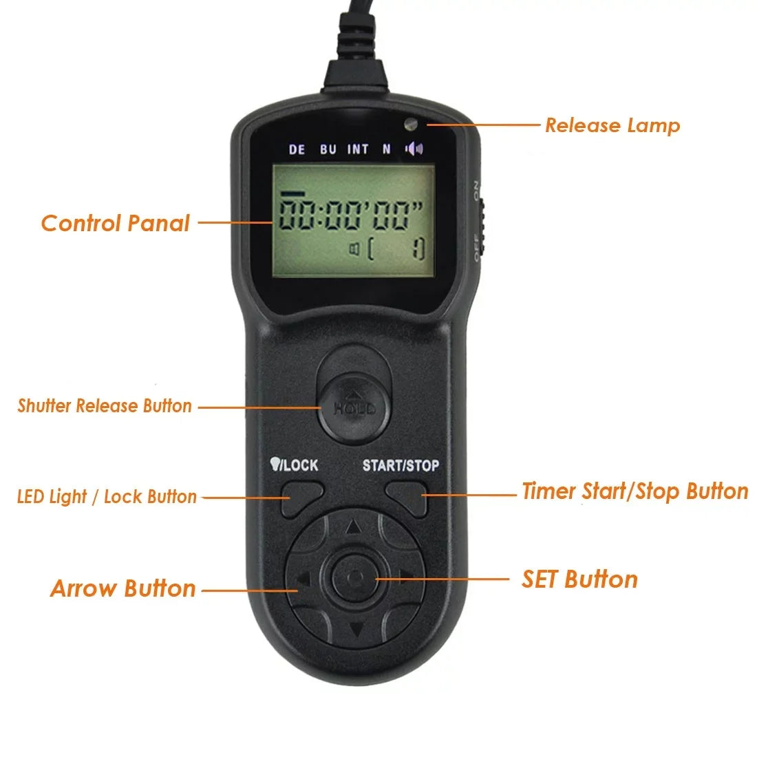 X III Mark 7D IV R C III EOS X II Intervalometer 1D Mark 1D Canon JJC 50D 5DS 1Ds Mark 1D 1D 1D 5DS Remote 6D Mark Timer for 6D EOS 7D II Shutter TM-A II II II II R5 III IV Mark Mark N 5D Cord II