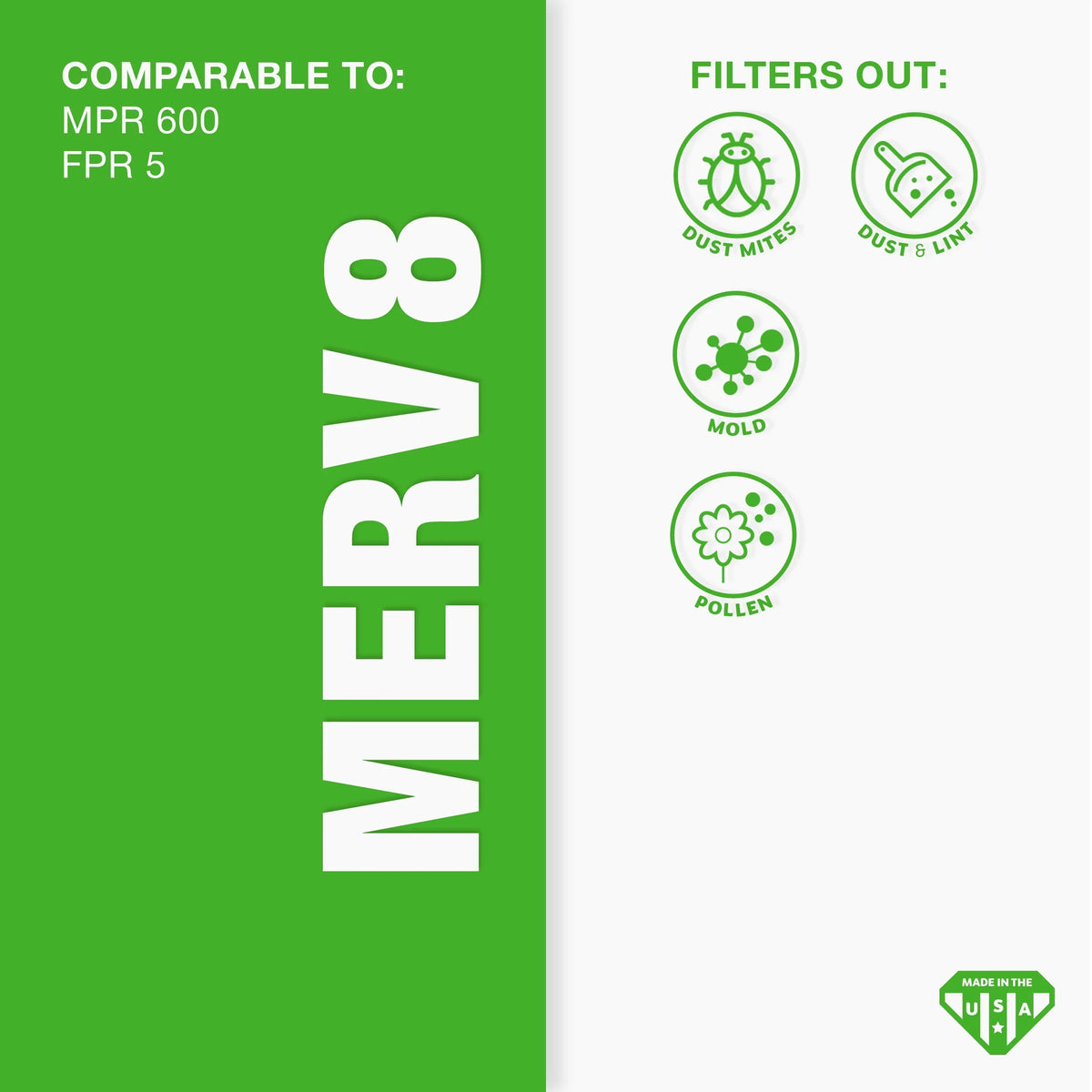 Air 12x24x1, 8, Box of Aerostar Filter, MERV 12x24x1 4