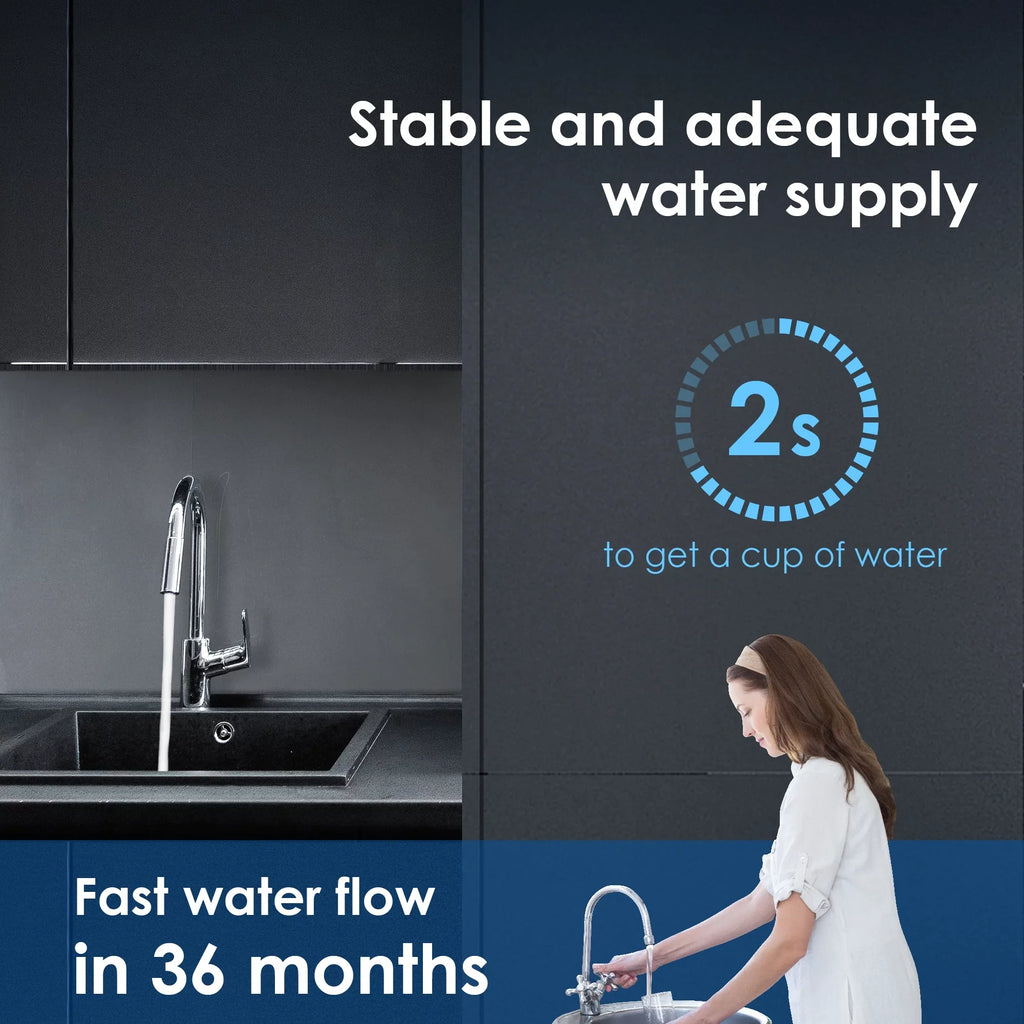 Under Water System, Under Years Replacement Sink Lifetime Waterdrop Ultra Water 17UA Filter, 19K Filtration WD-RF17 3 Long Counter Gallons,