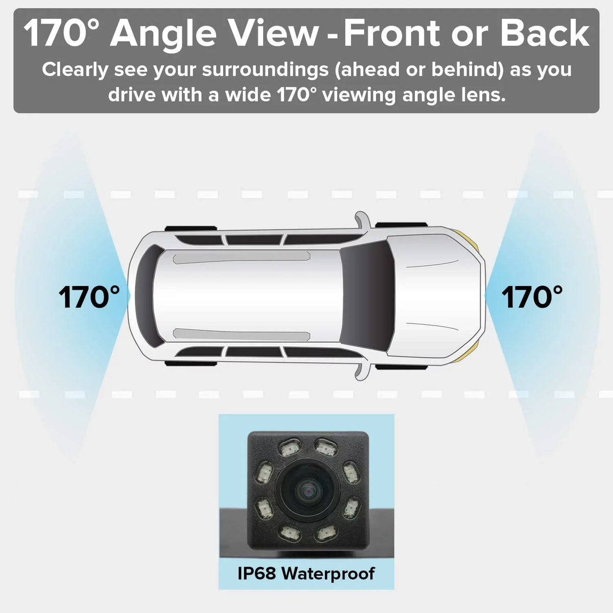 Universal Kit Waterproof OEM Cars with Wireless Master for 170° Camera Screen, Mirror Tailgaters LCD View - & 4.3” LED Fit Transmitter All Backup Rear