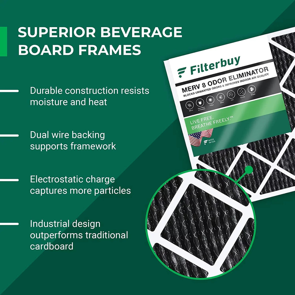 Carbon 12x12x1 HVAC Filters 8 with MERV Air Filterbuy Eliminator (12-Pack) Furnace Odor Pleated AC Activated