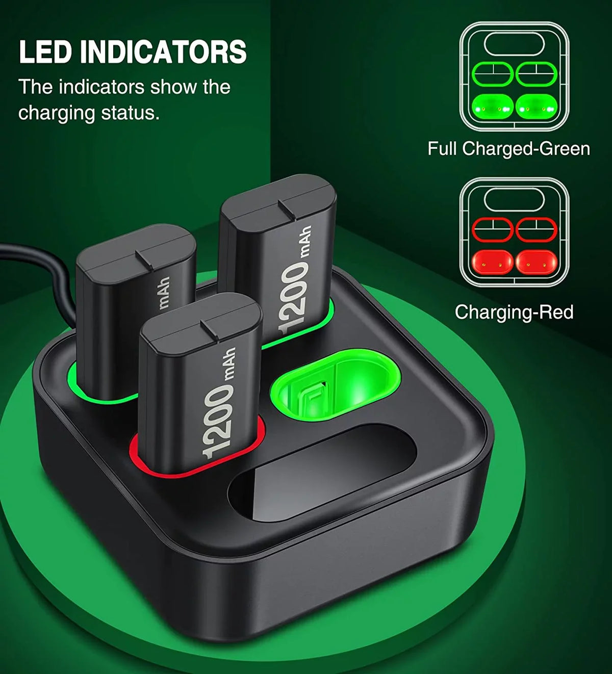 Pack EUROA with S/X/Elite-Black Battery Xbox for for Xbox Battery Rechargeable Controller 4x1200mAh Charger One Pack X|S/Xbox Xbox Series