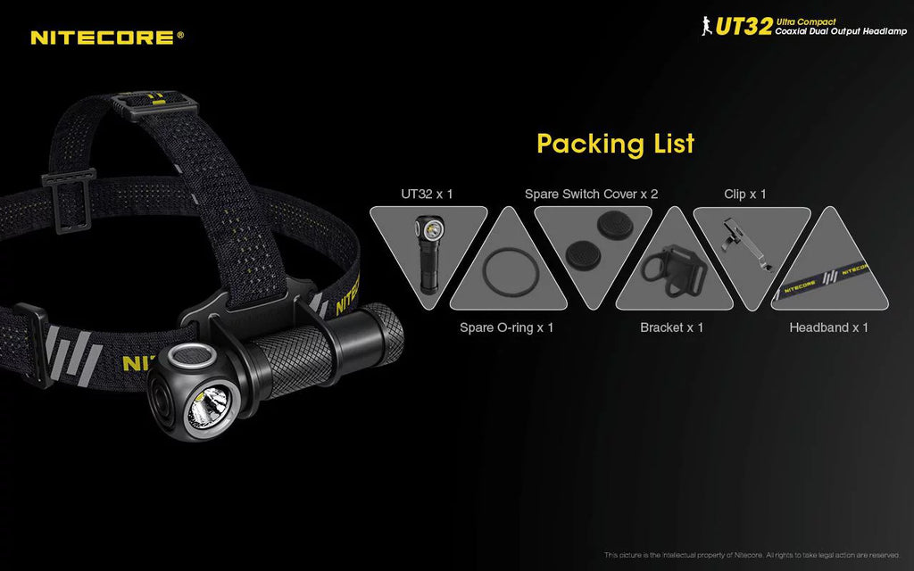 Value TUP or Nitecore Cool Intelligent Light (Black Emitter Rechargeable Dual and White) Gray) UT32 Headlamp-(5700K, 1XNL1834 with White)-(3000K, Battery Pocket Bundle: Warm