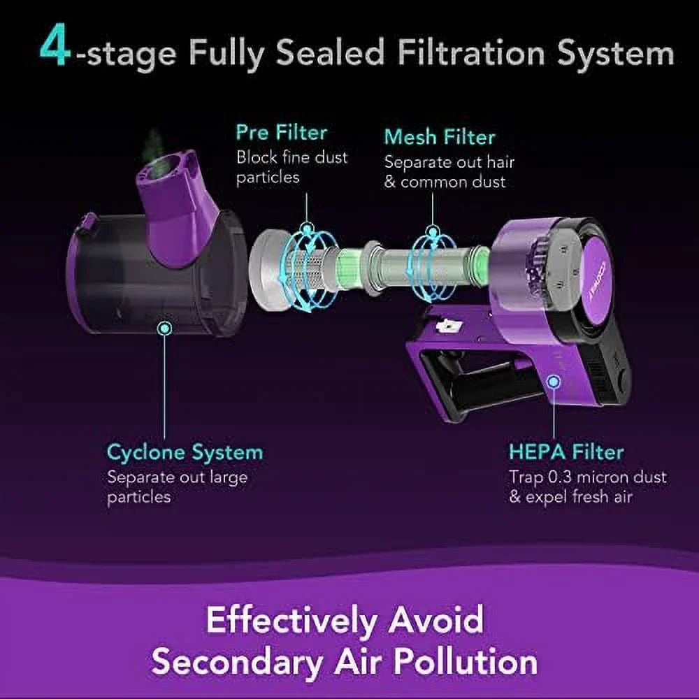 Vacuum For 3-In-1 (Purple) Cleaner, & Lightweight Cordless Floor Battery, Rechargeable Stick Hair, 45-Minute & Car, Wall-Mounted Vacuum Handheld Carpet Runtime With 2000Mah Hard Pet Vacuum