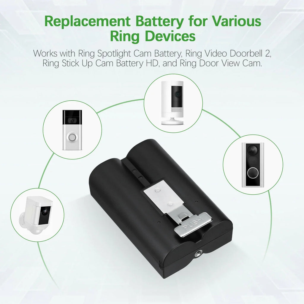 6040mAh Replacement Spotlight Stick Doorbell Battery Rechargeable with Camera, 5-Pack Doorbell 2/3/3 Backup Compatible Cam, for Ring 3.65V Batteries Plus/4, Doorbell Video Up Ring EBL Cam,