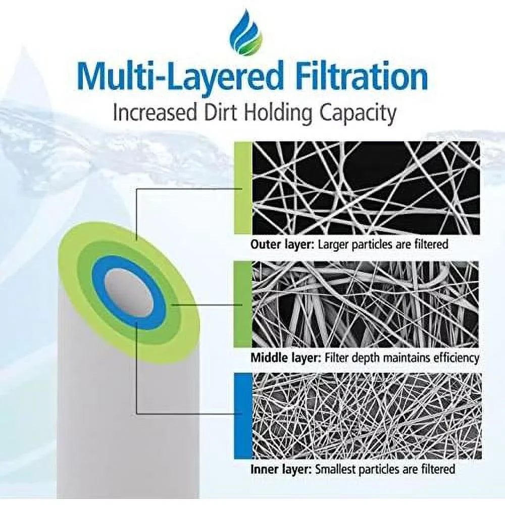 Replacement Inch Polypropylene Inch | 10 | Water Micron Filter Home 4-Pack Sediment With Hydronix House Compatible X 10 4.5 Filter Cartridge SDC-45-1010, Whole SDF-45-1010, Water Spun