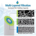 Replacement Inch Polypropylene Inch | 10 | Water Micron Filter Home 4-Pack Sediment With Hydronix House Compatible X 10 4.5 Filter Cartridge SDC-45-1010, Whole SDF-45-1010, Water Spun