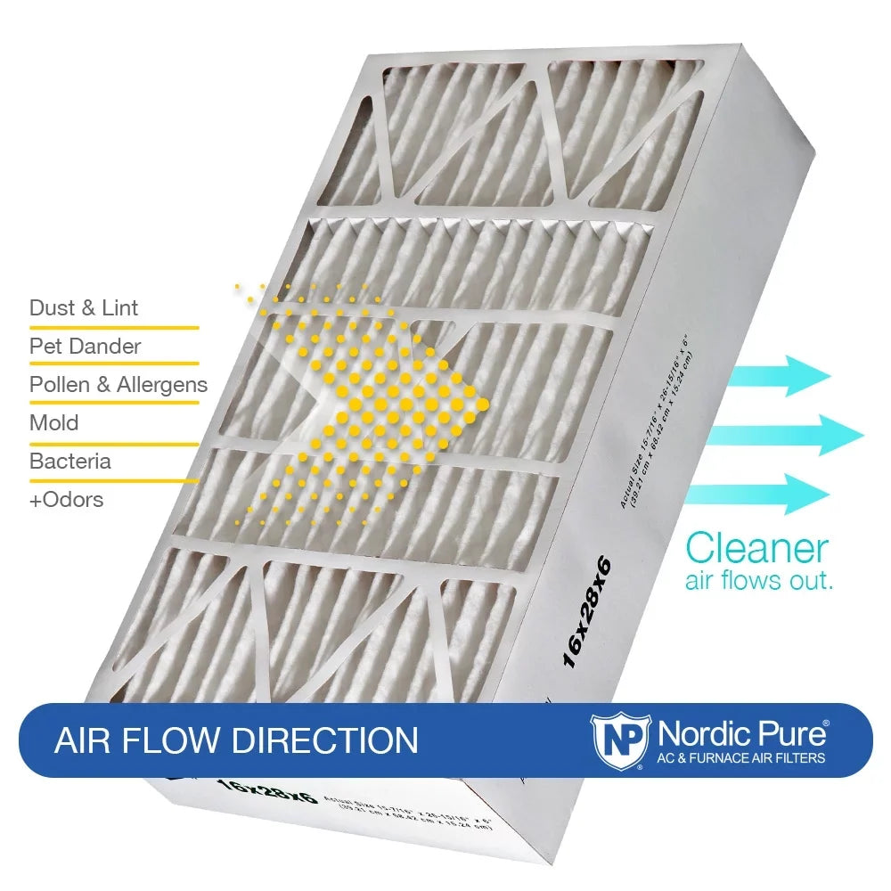 2400 Filter Replacement 1 Pack Air 8 MERV + 16x28x6 Carbon Aprilaire Space-Gard