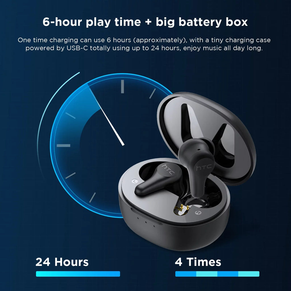 5.0 Headphones HTC with Resistant Playtime, - Wireless Earphones Earbuds Control Water Plus 24-Hour Active in-Ear Bluetooth ENC, Noise Wireless IPX5 Stereo Touch Cancellation True