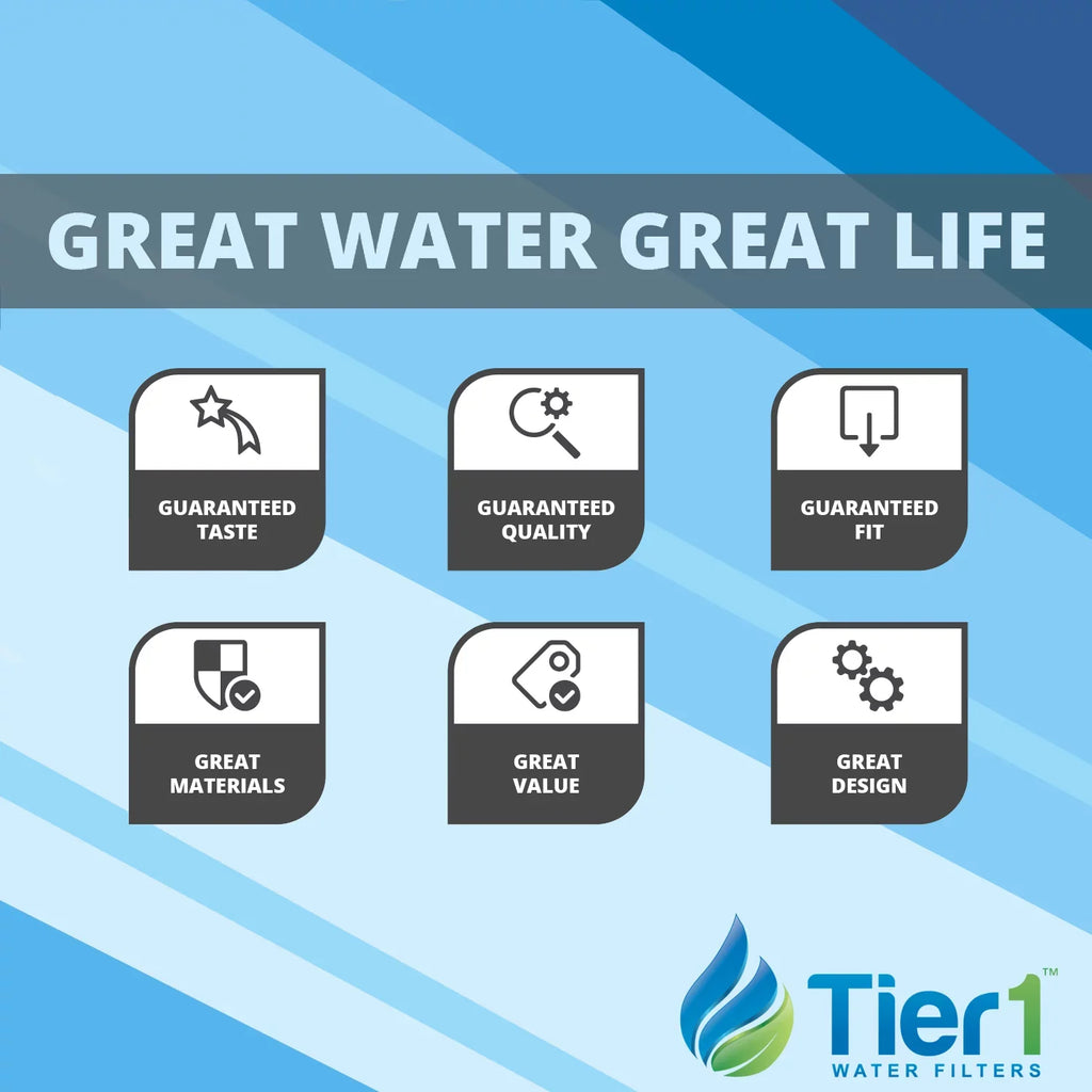 Tier1 with Housing Inlet/Outlet) 4.5 PP Water Water Sediment Kit x Filter Replacement inch Pressure Home Filter 5 with Cartridge Inch Micron 10 and inch 10 Inch | Release Big (1 DGD-5005, Compatible