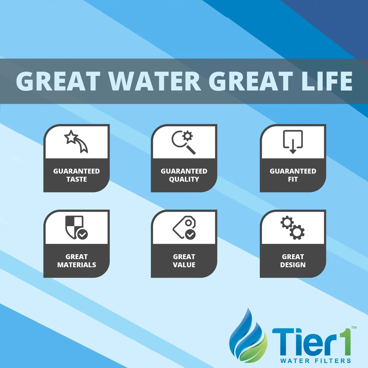 Tier1 with Housing Inlet/Outlet) 4.5 PP Water Water Sediment Kit x Filter Replacement inch Pressure Home Filter 5 with Cartridge Inch Micron 10 and inch 10 Inch | Release Big (1 DGD-5005, Compatible