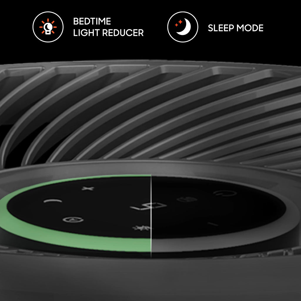 Air Sharper True 350 Ft., Gray Covers (New) Sq. to Purifier, Image up HEPA