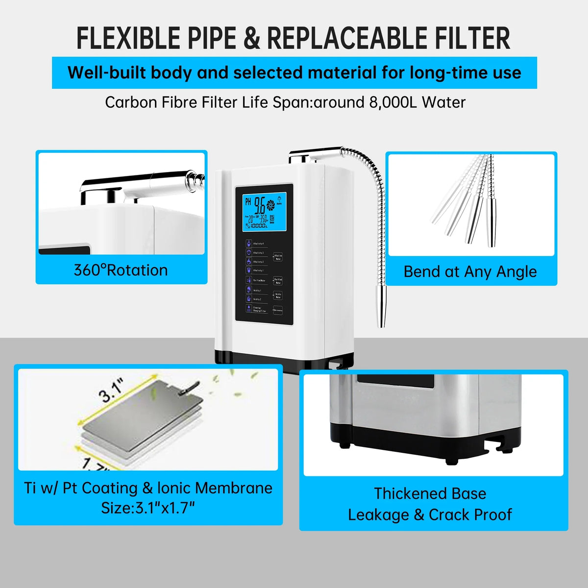 PH Ionizer, Water filter,7 Water Water to Liters 3.5-10.5 Machine, Alkaline Auto-cleaning,Intelligent Machine White) Water Purifier Acid Alka 8000 per up Settings, -500mV Voice ORP,