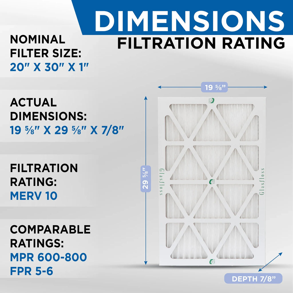 MERV Air 29-5/8 x Furnace 20x30x1 ( 8 Filters x 10 7/8 Exact Industries. Pleated AC 19-5/8 Size: Pack Glasfloss ) by