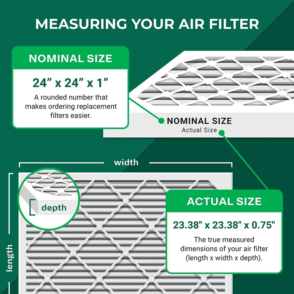 24x24x1 HVAC (3-Pack) MERV Pleated Air AC Furnace Filters 13 Filterbuy