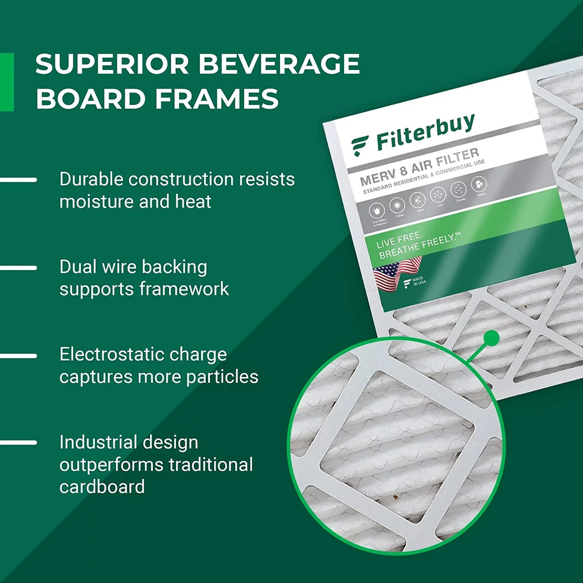 8 Furnace MERV AC 2250 Air 201/2200 Filters for Aprilaire (2-Pack) / Space-Gard HVAC Filterbuy 20x25x6 Pleated