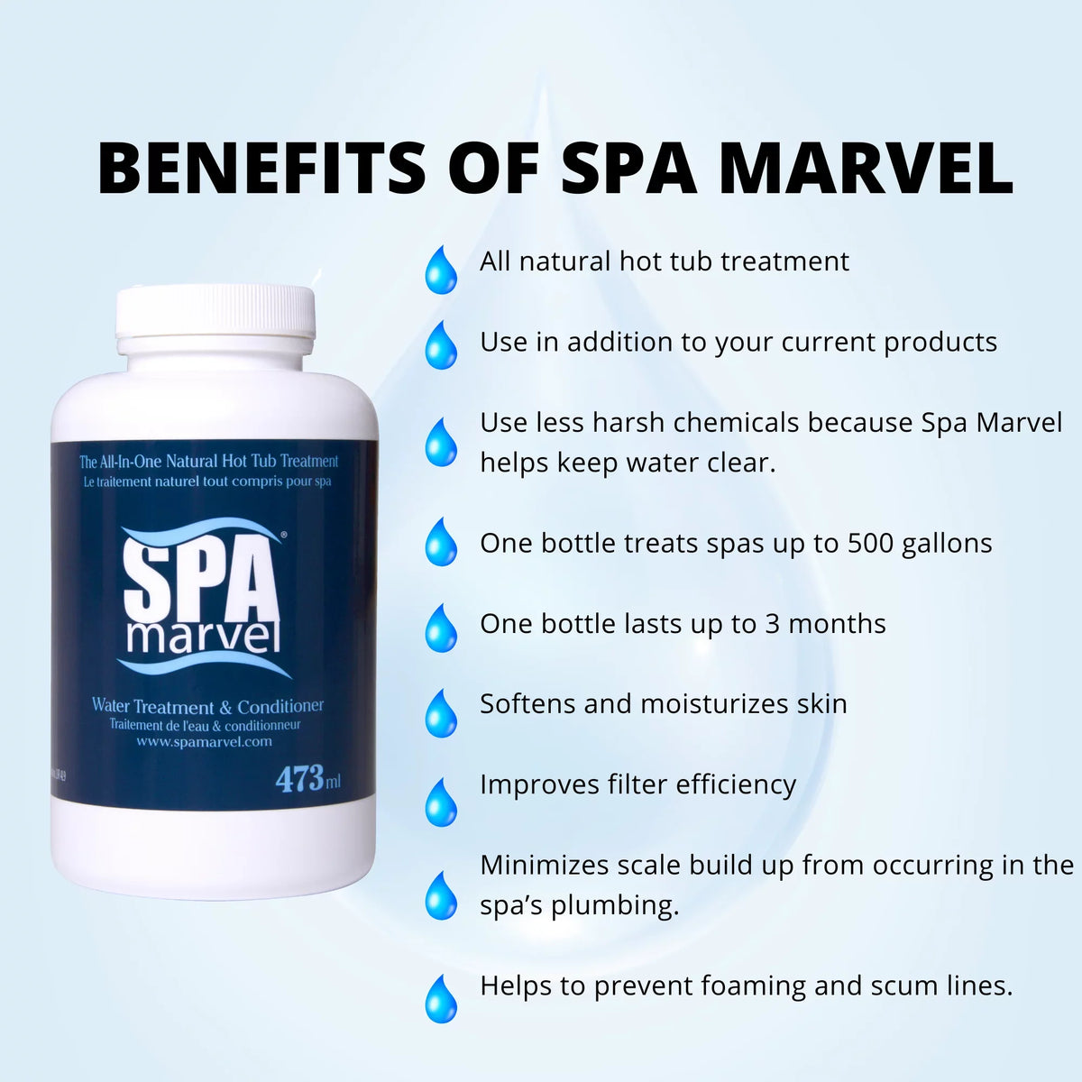 Marvel Spa Scum FREE Spa and Spa Absorber 16oz, Marvel and Spa Cleaner Cleanser, + Marvel Treatment X10 Conditioner Pre-Filter Marvel